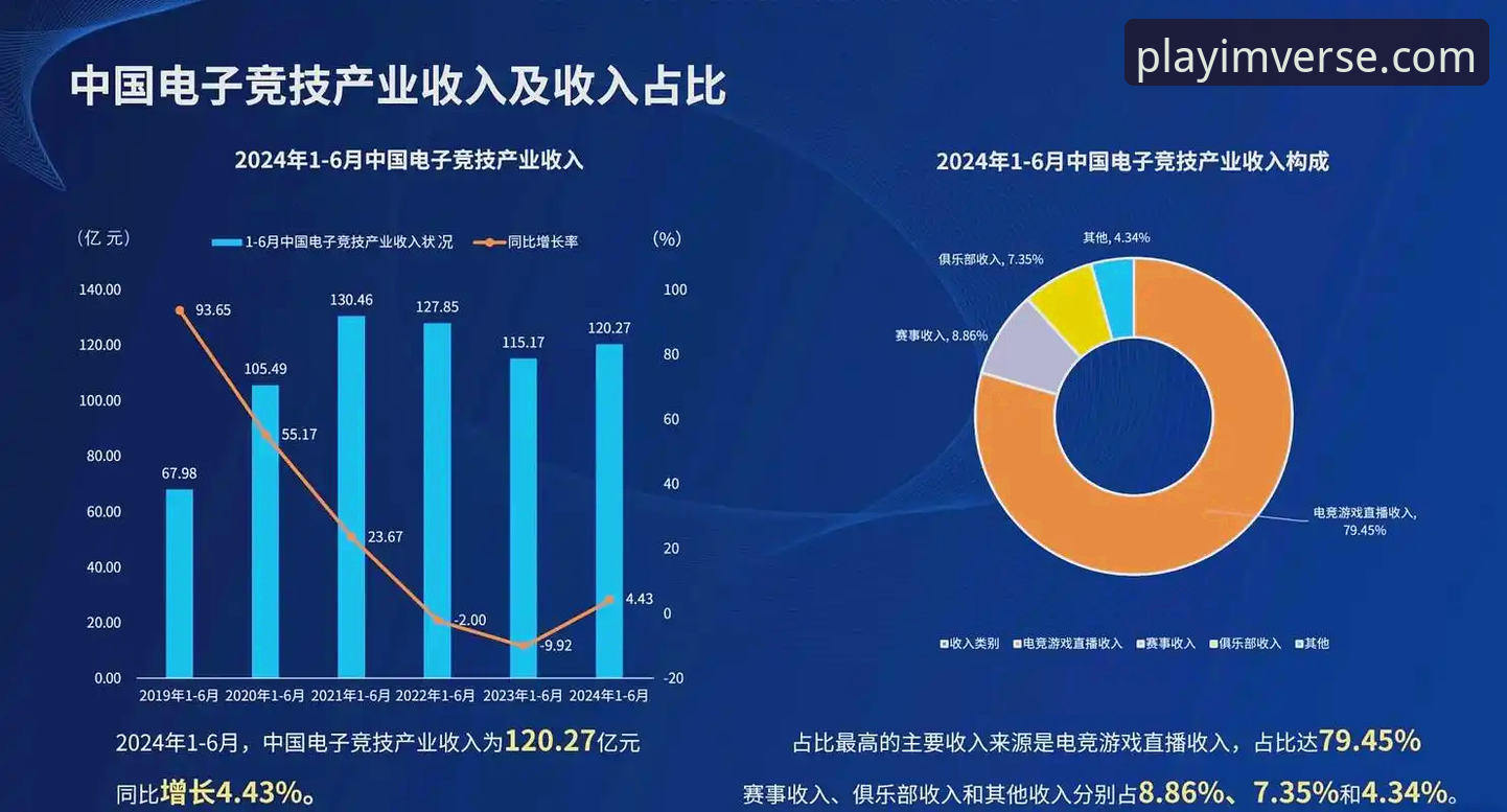 im电竞竞技体验 资深电竞观察者分享im电竞竞技体验心得:从平台功能到赛事趋势的深度解析